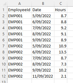 Excel data before macro