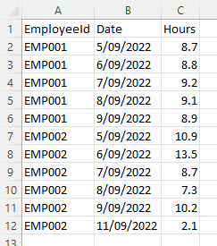 Excel data before macro