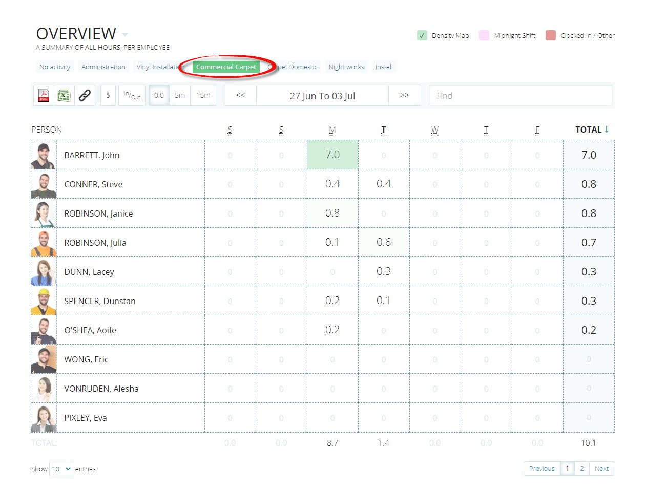 TimeDock timesheet activity filter