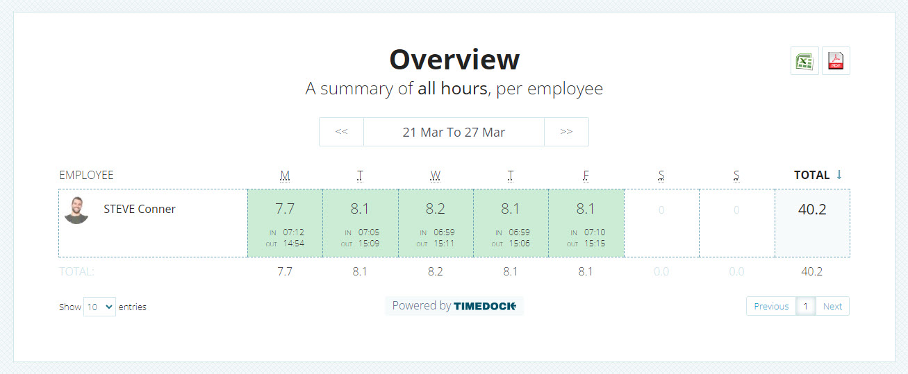 TimeDock shared timesheet